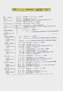 LOA E UNION DES LIGUES ALGERIENNES D ATHLETISME   (14)
